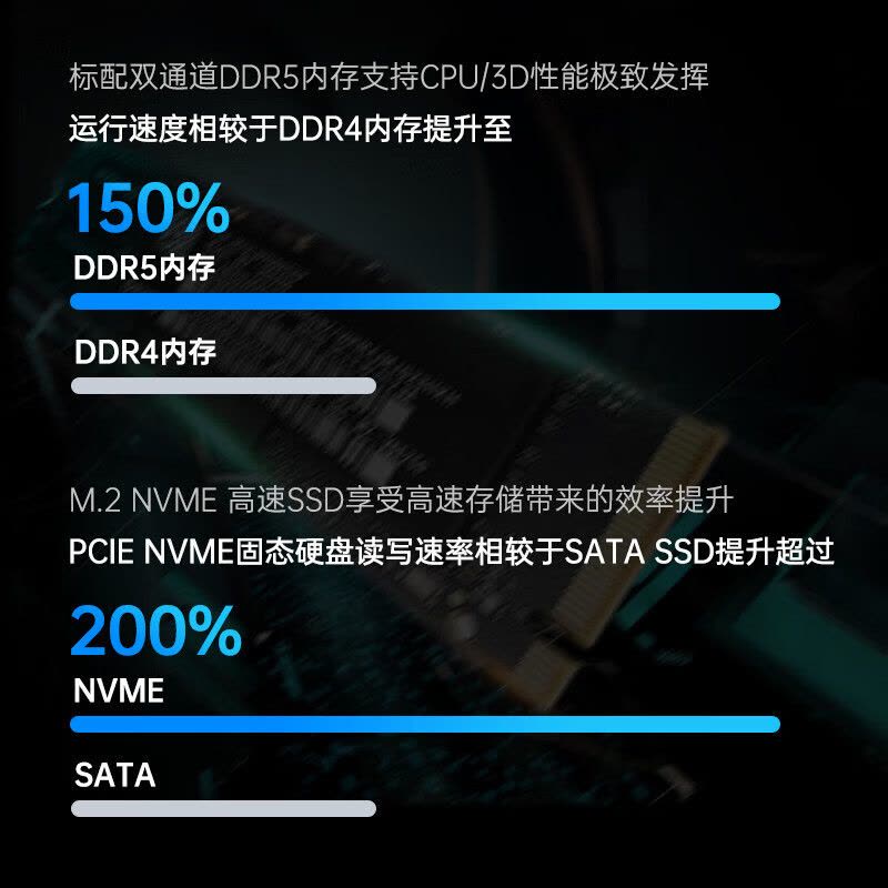 联想宗卫M740J-91f飞腾D3000国产信创台式机商用主机 16G内存丨512G固态丨2G独显丨麒麟试用图片