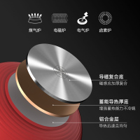 康巴赫(KBH) 皓特轻厨款Pro蜂窝316不锈钢平底炒菜炒勺32cm送刀铲勺三件套[刀具管制地区,赠品刀更换油壶]