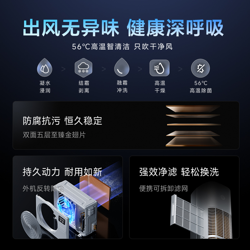 华凌超省电KFR-72LW/N8HA1Ⅲ高清大图