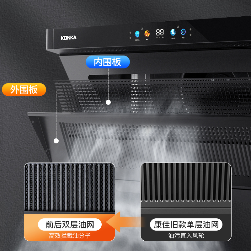 康佳油烟机燃气灶套装家用大吸力厨房抽油烟机吸排油烟机灶具套餐 KJ89B+JZT-B500F高清大图