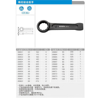 工业级梅花敲击扳手 110mm