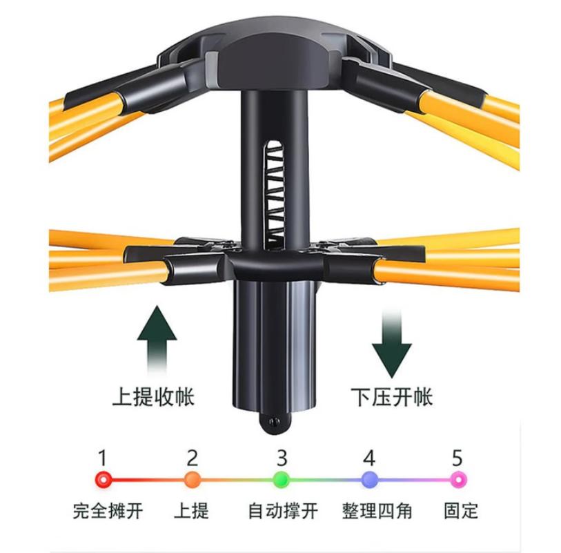 Hodtown何大屋 自由天地 户外帐篷 HDW1505高清大图