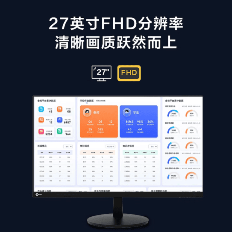 来酷联想来酷27英寸曲面75Hz高刷全高清窄边框广色域护眼低蓝光1500R曲率办公游戏电竞显示器B2724C图片