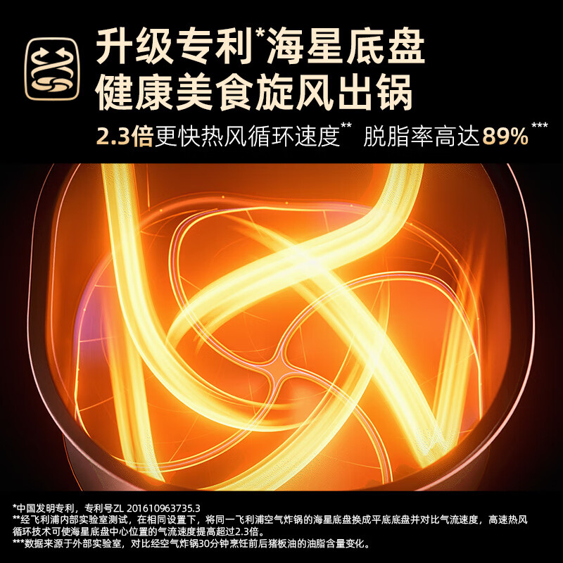飞利浦(PHILIPS)空气炸锅不用翻面家用全自动可视5L大容量HD9455/80黑色[单位:台]高清大图