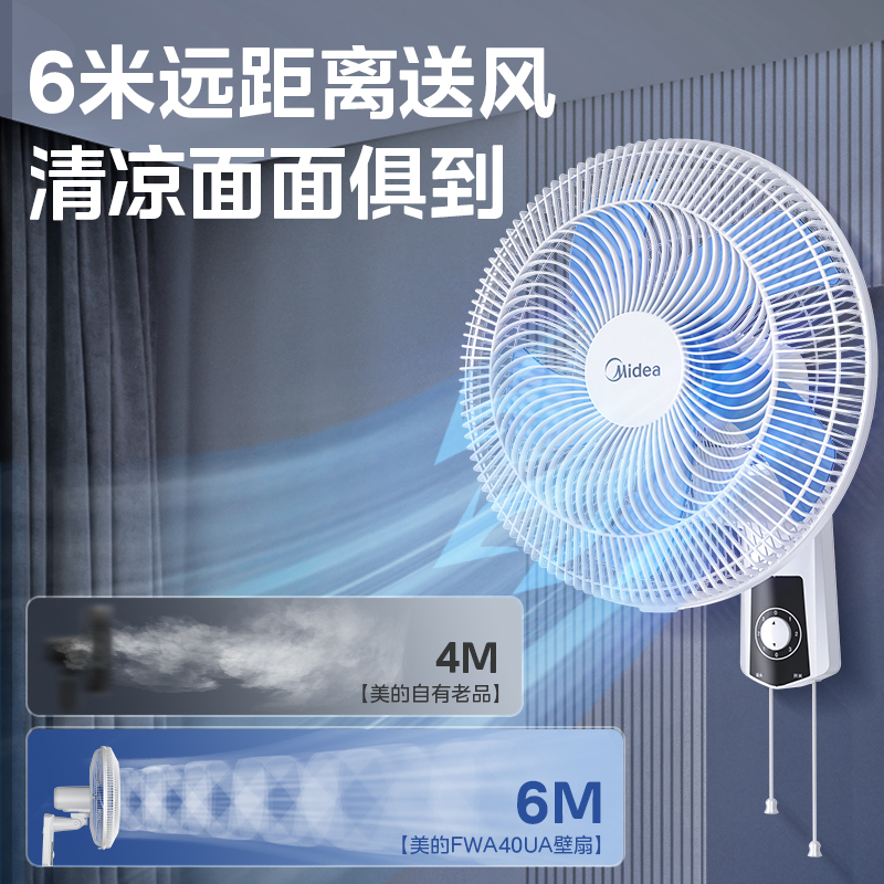 美的 壁扇16吋壁挂式牛角风扇挂墙挂扇家用轻音宿舍食堂摇头大风力电风扇工业扇工程扇 FWA40UA(5叶机械款)