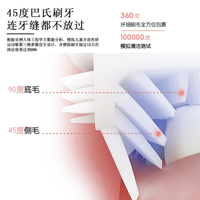 苏宁宜品儿童U型电动牙刷蓝光消毒女宝宝2-6岁小孩电动刷牙神器无线充电式全自动防水粉色小刷头版本高清大图