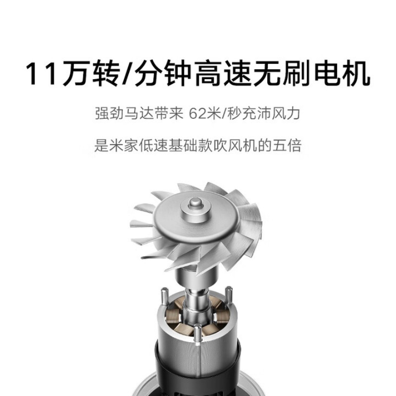 小米(mi)智能负离子护发电吹风EH7A高速静音恒温防烫设计高清大图