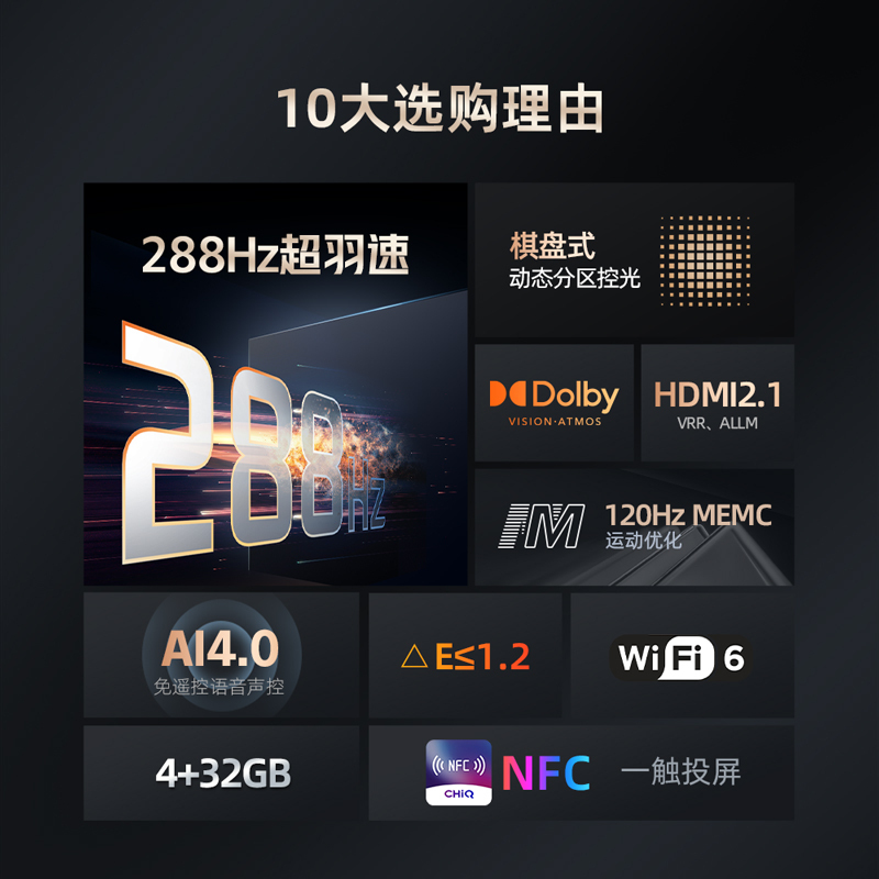 长虹75D7 PRO 75英寸288Hz超羽速 分区背光 4+32GB 杜比音画 MEMC 游戏电视 智能平板液晶LED