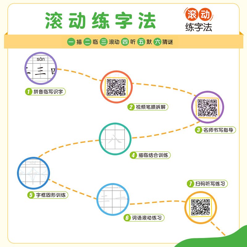 练字帖+预习单-[语文]提前预习2本 二年级下 [正版]衡水体英语字帖练字一年级二年级三四五六上册下册小学生笔画笔顺练字