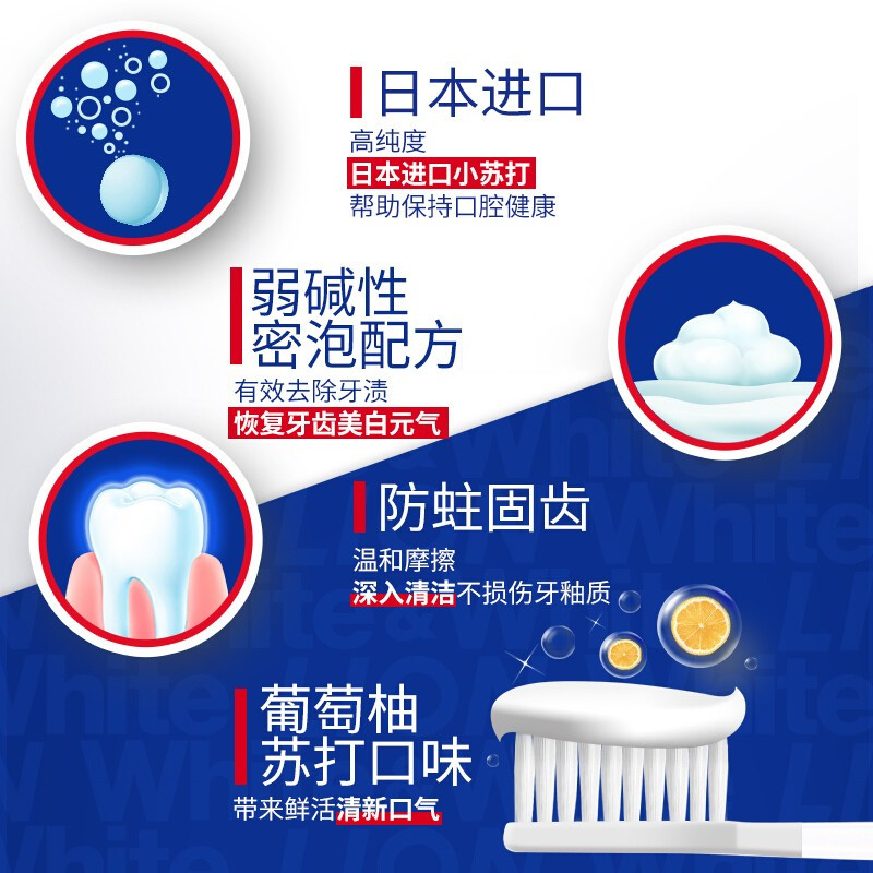 狮王(LION) WHITE&WHITE小苏打元气美白牙膏 120g