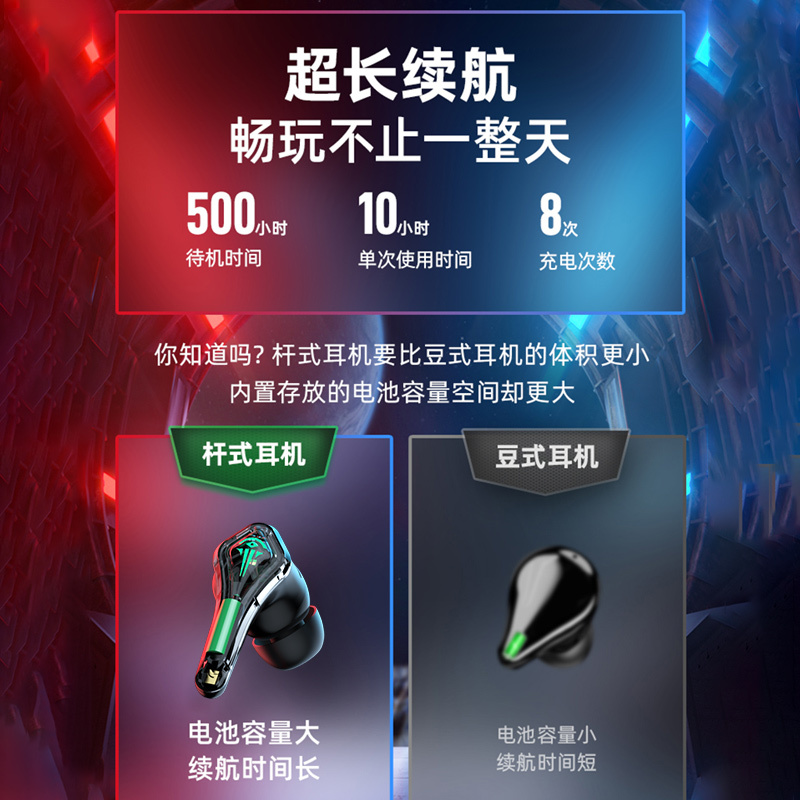 铂典A10黑武士游戏耳机黑色