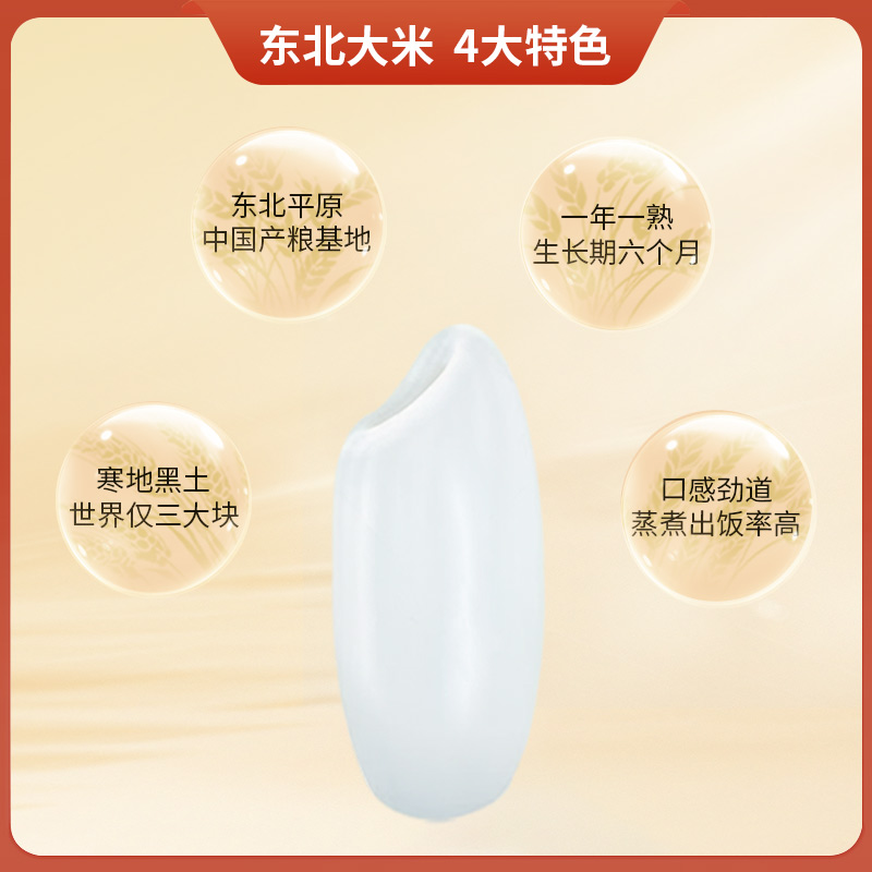 邻家饭香东北大米长粒香米5kg/袋 LJFX86-C高清大图