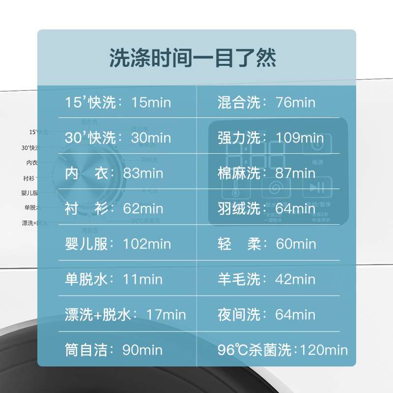 威力(WEILI)8公斤全自动超薄滚筒洗衣机纤薄嵌入式公寓高温筒自洁快洗洗涤一级能效高温除菌洗 XQG80-1016PX