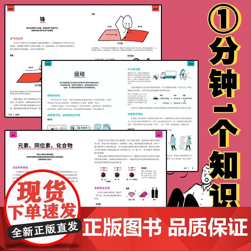 1分钟懂科学 图解100个科学基本名词 趣味图解物理、电磁、化学、生物、地理、宇宙6大领域 科普热词 一分钟懂科学高清大图