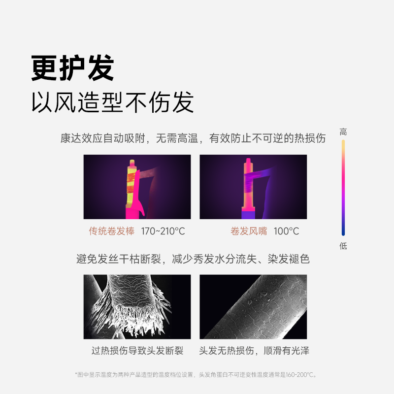 Mova 高速造型吹风机Pocket P10 Pro