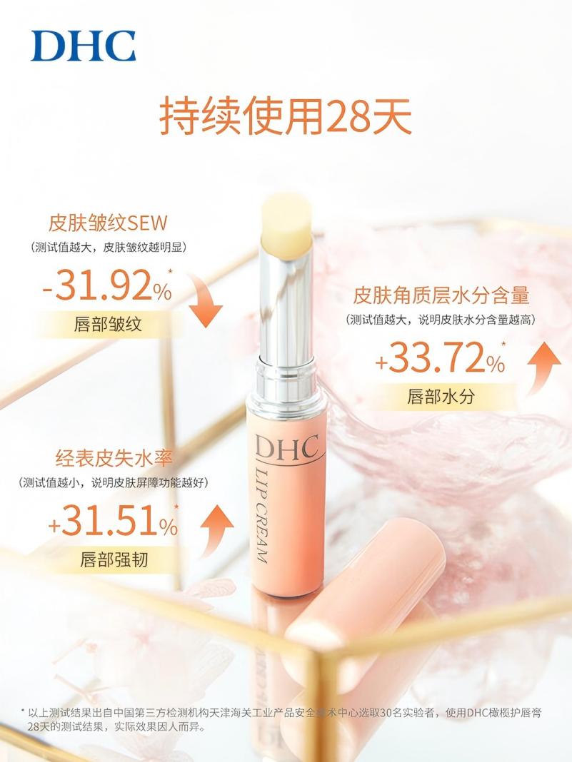 DHC橄榄护唇膏1.5g 保湿滋润不粘腻润唇膏 温和舒缓修护抗皱女士唇膏高清大图