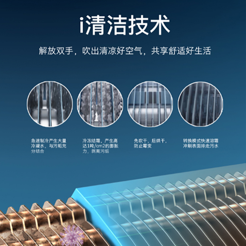 创维自营空调3匹微风感新一级能效巨省电家用柜KFR-72LW/V3EA1A-N1