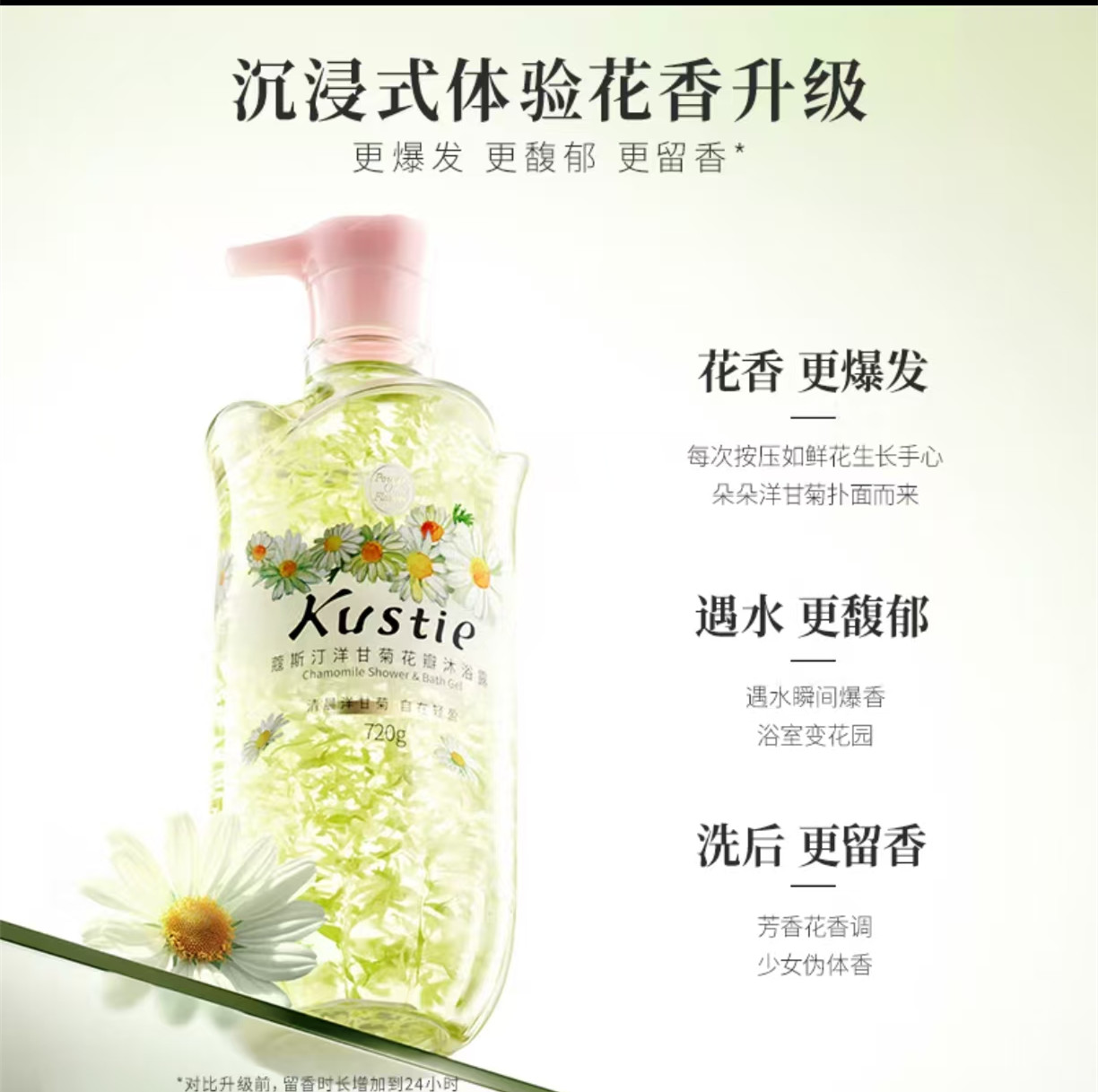 寇斯汀洋甘菊花沐浴露720g高清大图