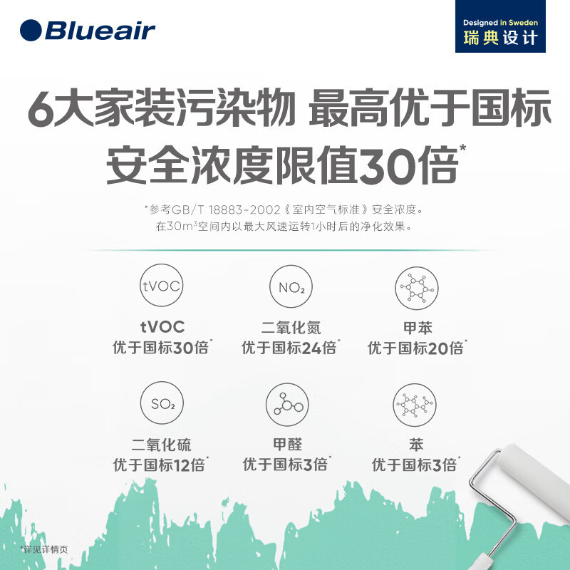 布鲁雅尔(Blueair)空气净化器去除甲醛除甲流病菌除烟味异味除尘PM2.5低噪智能控制大空间7710i