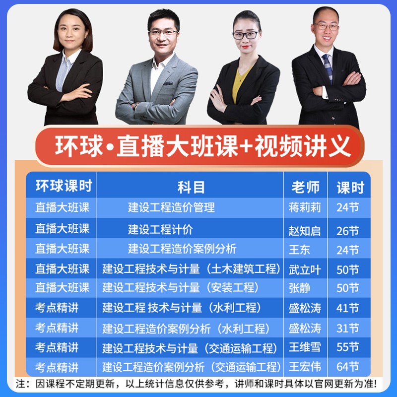 [正版]环球网校备考2024一级造价师工程师2022年全国考试用书章节习题集题库历年真题试卷建设工程工程计价注册一造题高清大图