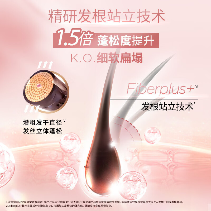 施华蔻 丰盈韧养洗发露 400ml/瓶高清大图