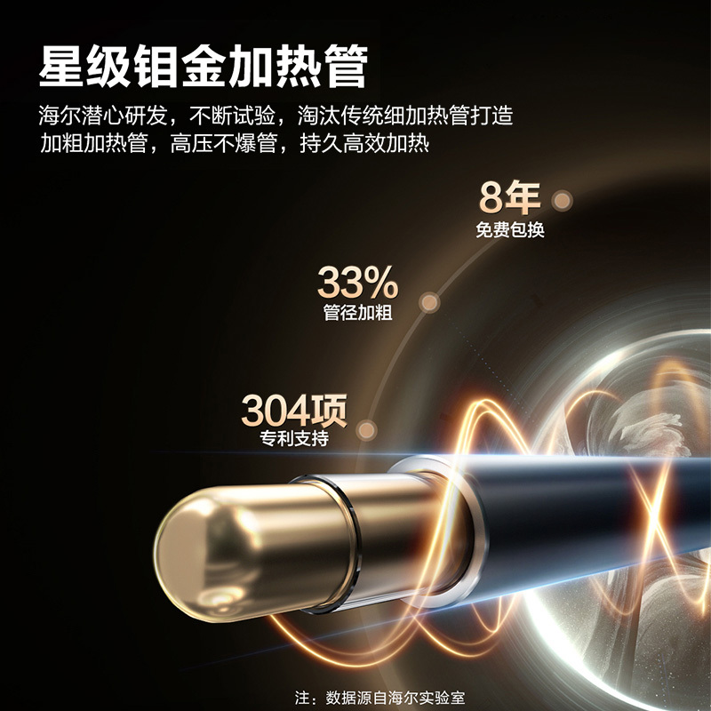 统帅(Leader)海尔出品电热水器60升家用储水式3300W速热 一级能效健康抑菌 安全节能LEC6001H-NQ5高清大图