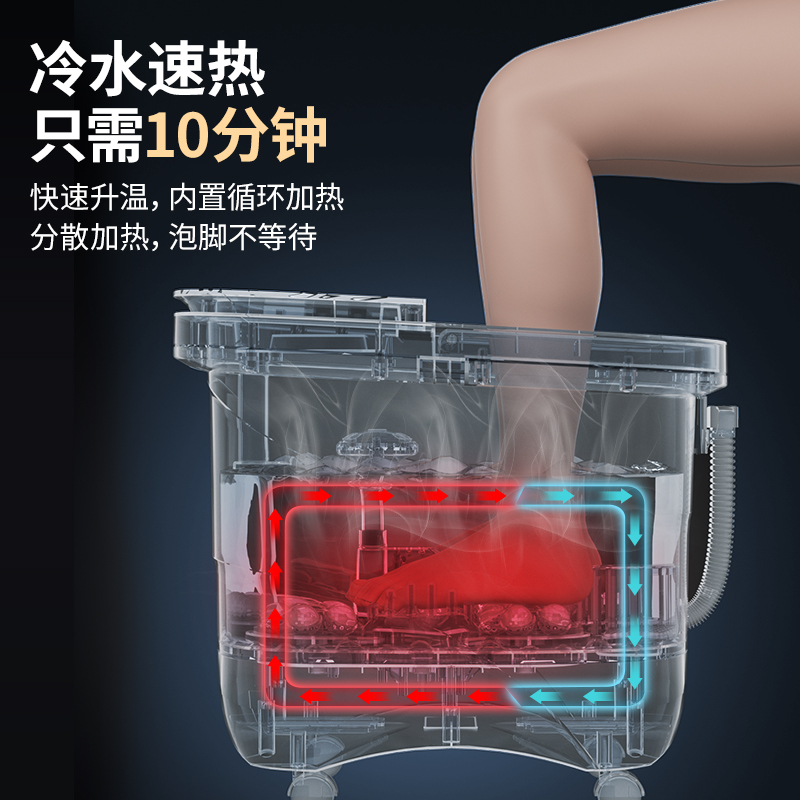 南极人泡脚桶盆全自动加热恒温家用足浴盆高级电动按摩洗脚盆神器 豪华脚高清大图