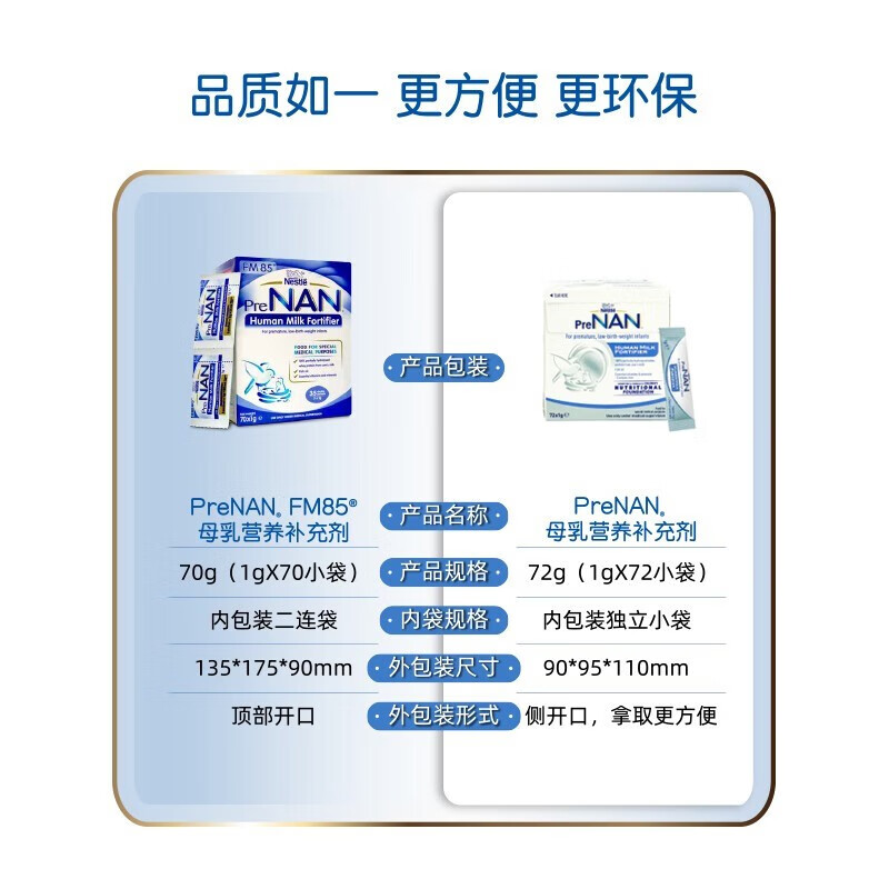 原装进口雀巢(Nestle)母乳强化剂(意大利版) 72g/盒高清大图
