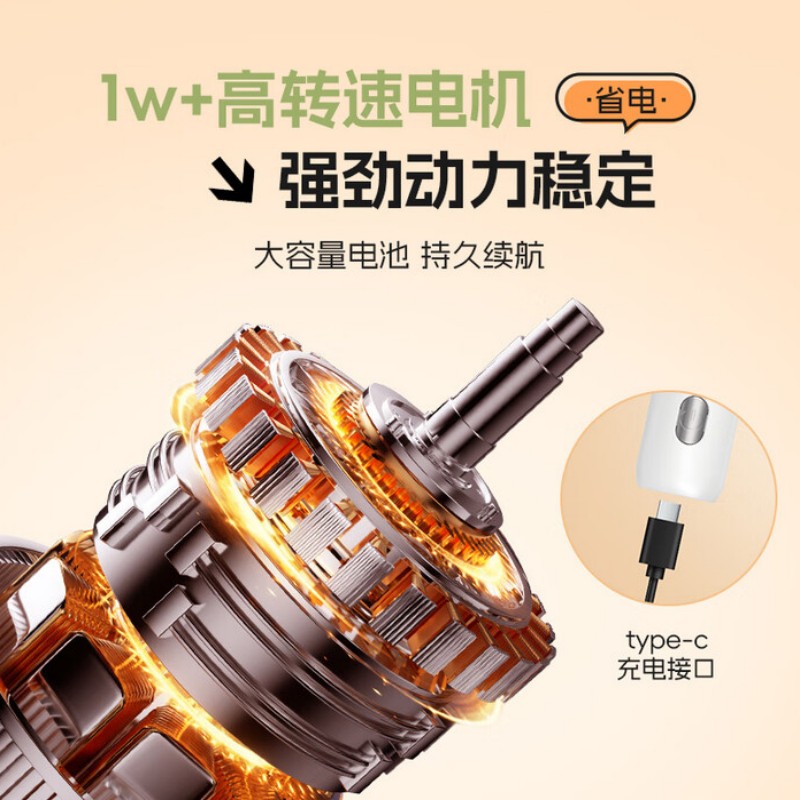 双头咖啡打泡器(单位:套)高清大图