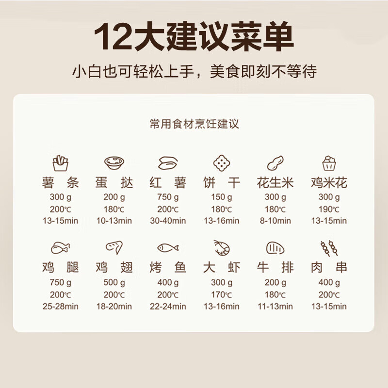 苏泊尔空气炸锅家用智能无油烟大容量电炸锅低脂不粘易清洗 易清洗免翻面炸锅 5.5L KJ55D78高清大图