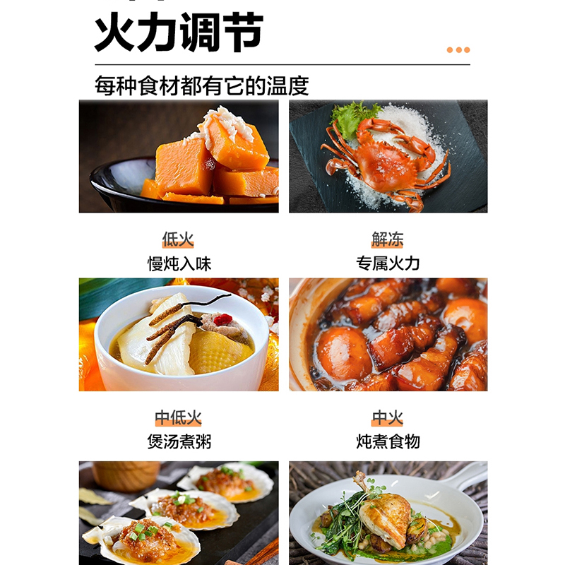 Galanz格兰仕微波炉家用小型迷你机械旋钮转盘双旋钮款D4 1个高清大图