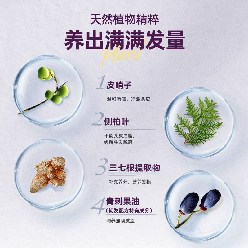 云南白药养元青女士洗发水防脱控油强韧固发防脱蓬松洗头膏洗发露500ml高清大图