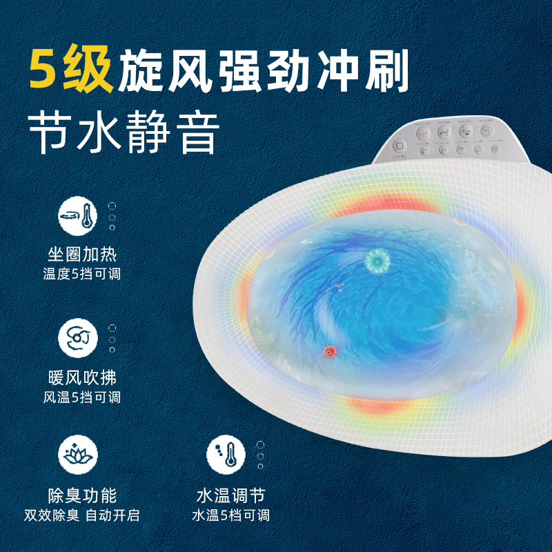 科勒马桶坐便器五级旋风双冲绿能节水分体座便器3991/4153智能即热盖板18649