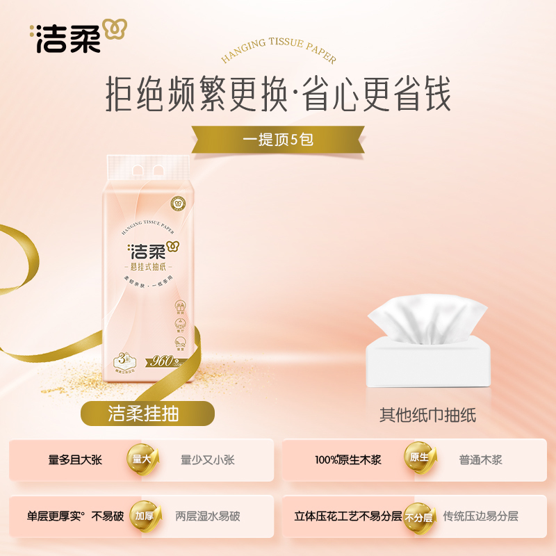 洁柔挂抽立体压花3层320抽悬挂式抽纸4提整箱发售