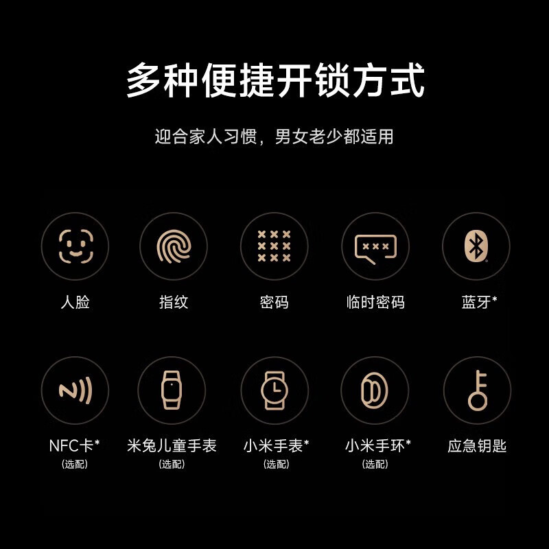 小米智能门锁M20Pro 全自动智能锁 指纹锁 3D人脸识别密码锁 电子锁 小米智能门锁M20 PRO