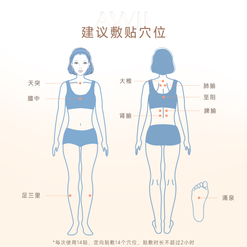 艾修堂三伏艾灸贴冬病夏灸治穴位贴小儿艾草儿童贴成人三伏灸(中伏)