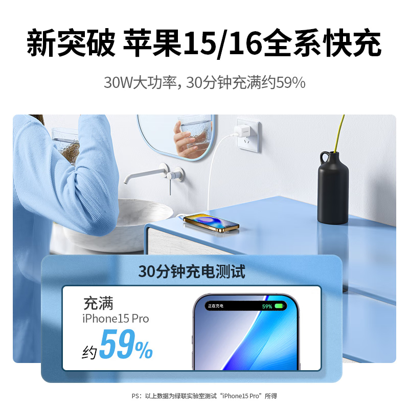 绿联(UGREEN)30W苹果16充电器套装兼容iPhone16/15ProMax/plus氮化镓快充头高清大图