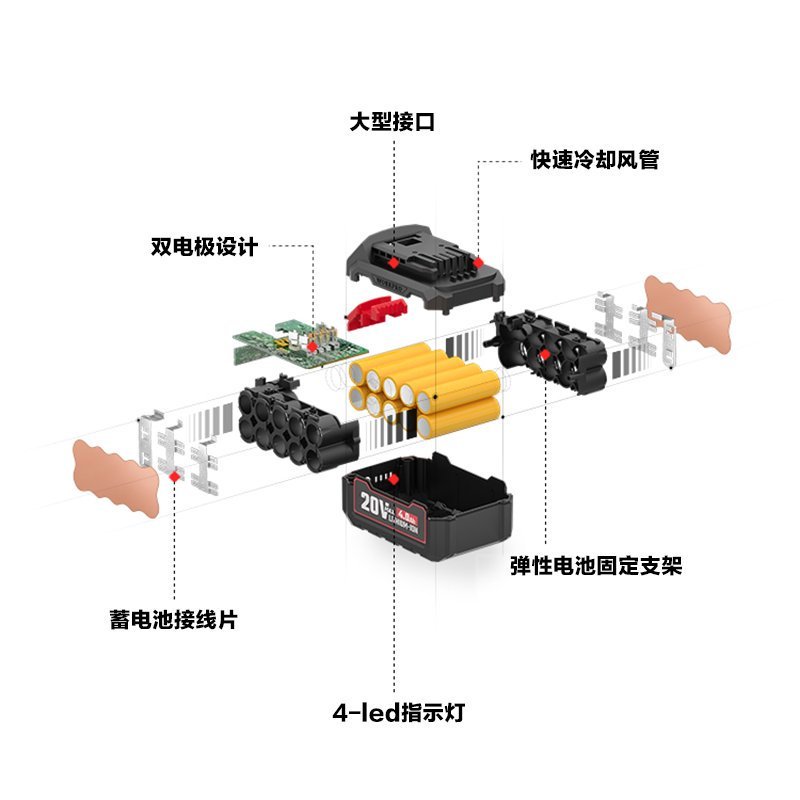 万克宝 20V, 4.0ah 锂电池包 WP395002 个