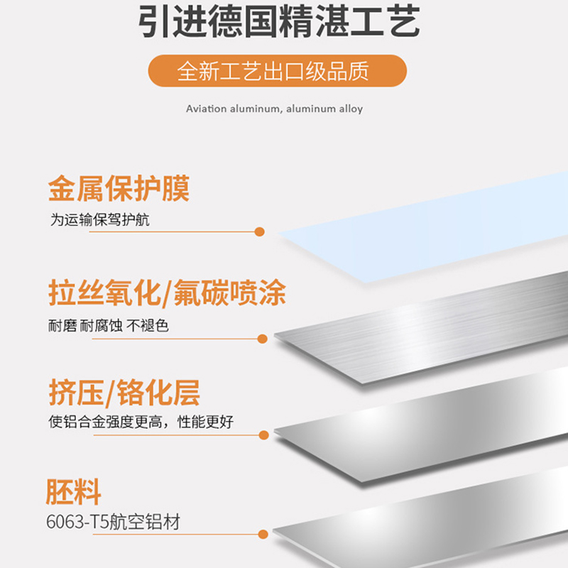 鑫双博铝合金地板踢脚线 金属地角线 贴脚线地脚线灰色10cm*1m/根高清大图