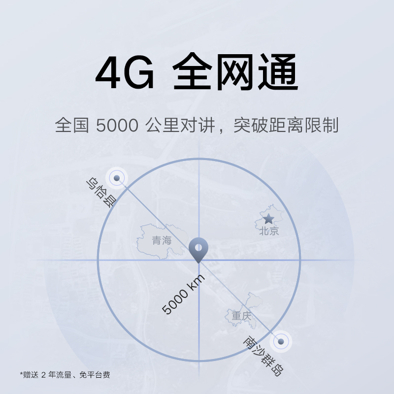 小米公网对讲机 5000公里 酒店餐饮工地办公户外自驾游手台(4G全网通+Type-c充电+APP组队)高清大图