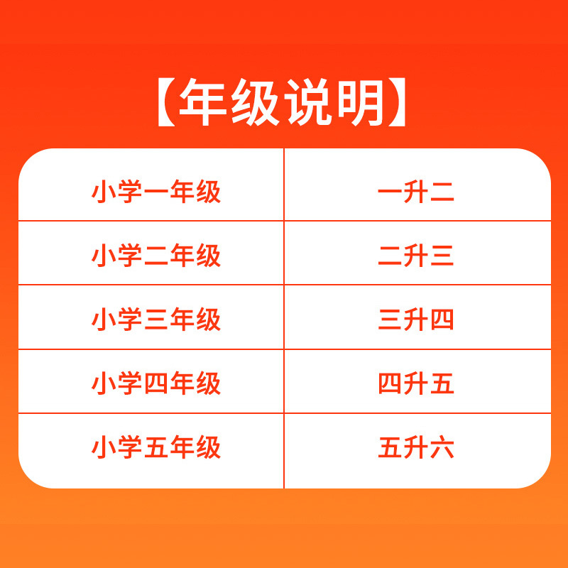 暑假作文 小学五年级 [正版]2023新开心暑假作业一二三四五六年级暑假专项训练上下册口算应用题暑假阅读同步练字帖暑假作