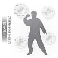 21金维他3阶多种维生素矿物质片中老年男性56片*2瓶 补钙VD维生素K2 2瓶装+临期