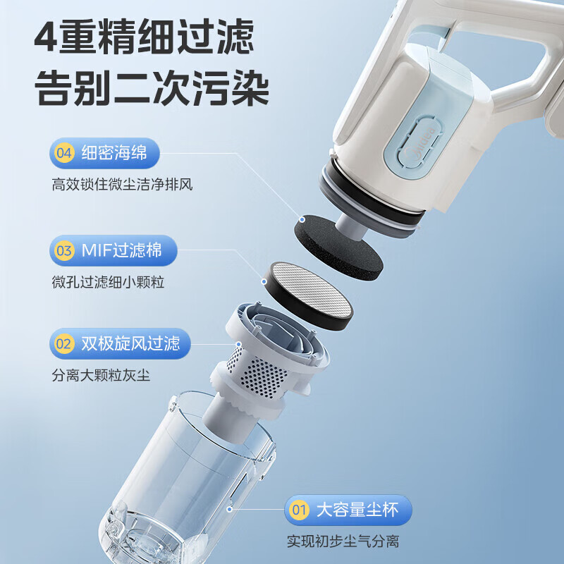 美的(Midea)无线吸尘器家用吸尘器家用宠物手持吸尘器大吸力轻量车载长续航地毯猫毛狗毛吸毛器Q2高清大图