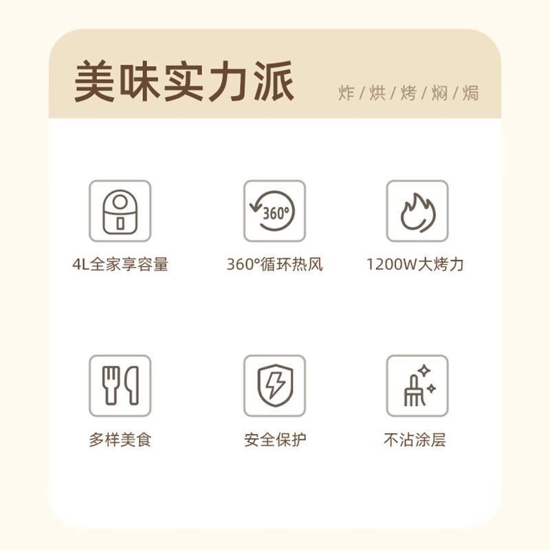 蓝宝(BLAUPUNKT)新款家用4L大容量 电炸锅不用翻面多功能炸薯条机空气炸锅BP-KQZ507!高清大图