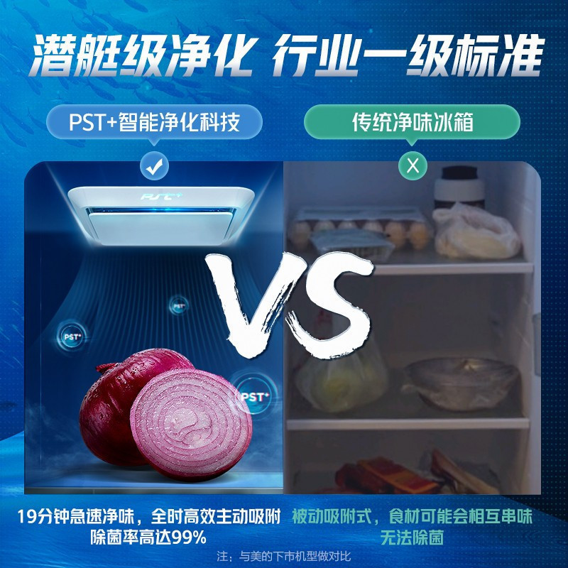 [潜艇级净化]美的508升法式多门智能保鲜冰箱19分钟急速净味杀菌一级能效双变频手机智控BCD-508WTPZM(E)
