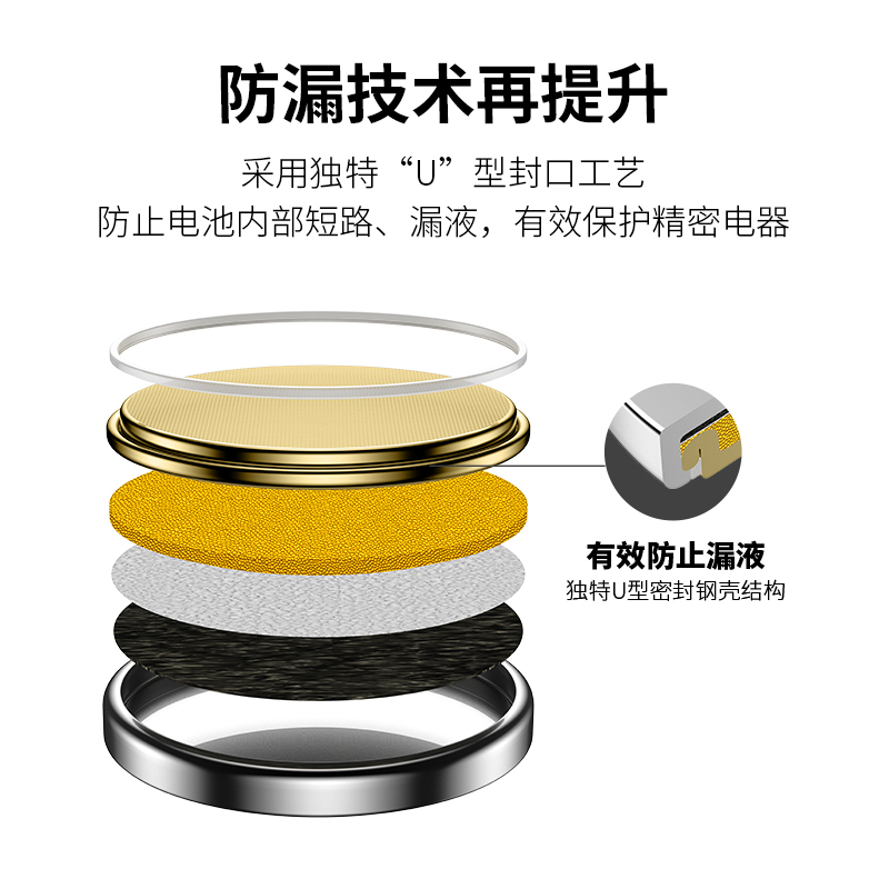 南孚(NANFU) CR2430纽扣物联电池五粒装 电芯密度更大 电量更足(直径24mm,厚度3.0mm)