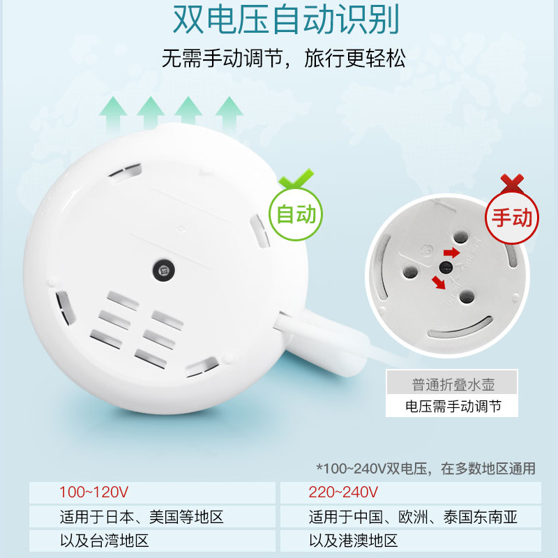 苏泊尔(SUPOR)电水壶 0.6L折叠易携带6段调温 实时温显 多国通用食品级硅胶壶体SW-06J006高清大图