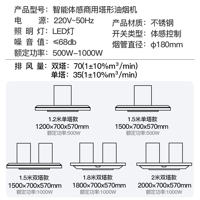 欢呼好太太 35m3/min抽油烟机顶吸式触控式大功率商用欧式排烟罩饭店土灶饭堂餐厅抽烟机 1.5米单电机烟机A15高清大图