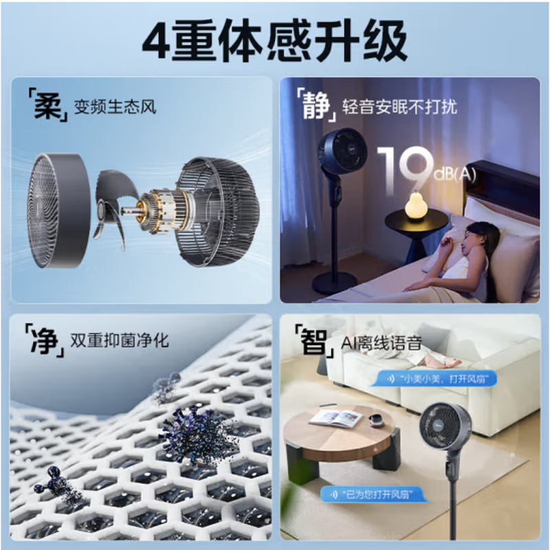 美的空气循环扇家用电风扇静轻音落地扇语音台立式大风力 GDI24FD高清大图