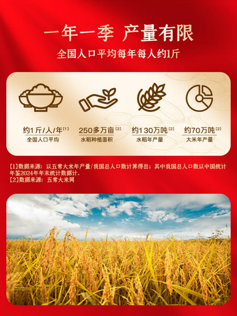 柴火大院绿色食品五常大米10斤(东北大米5kg)高清大图